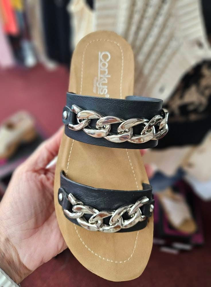 Black See Double Sandal